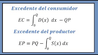 Excedente del consumidor y del Productor Aplicación de la integral definida [upl. by Ainnet879]