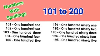 101 to 200 numbers with spelling101 to 200 numbers video [upl. by Barboza]