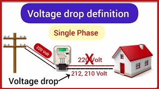 What is Voltage Drop   Voltage drop definition with example  Electrical Work  House wiring [upl. by Anailuy976]