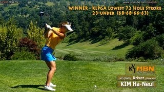 Slow HD KIM HaNeul 2013 Driver with Practice golf swing 1KLPGA Tour [upl. by Hambley287]