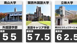 【外国語学部】難関大学偏差値ランキング〜外国語学部編〜 [upl. by Farrar]