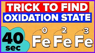 How To Calculate Oxidation Number or Oxidation State Easy Trick [upl. by Aina426]