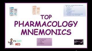 Best Pharmacology Mnemonics [upl. by Endor865]