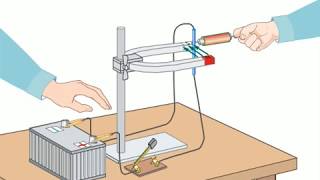 TEORIA Esperimento di Faraday AMALDI ZANICHELLI [upl. by Euqirrne]