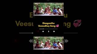 💞Elangaathu Veesudhey karaoke song shorts tamil love tamilstatus suriya vikramillayarajau1 [upl. by Christos10]