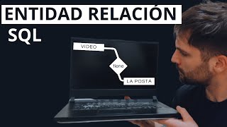 Modelo entidad relación  Bases de datos SQL [upl. by Haseefan596]