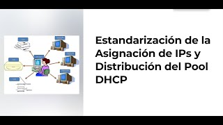 Implementación de direccionamiento dinámicoParcial parte 4 [upl. by Etnovad]