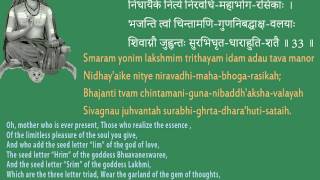 All benefits  Soundarya Lahari Shloka 33 [upl. by Ellehcil]