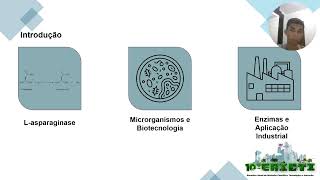 10° EAICTI  quotCaracterização bioquímica da enzima Lasparaginase de C echinulata PAS3S12MMquot [upl. by Kielty334]