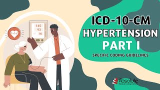 ICD10CM Specific Coding Guidelines  Hypertension Part I [upl. by Atarman]