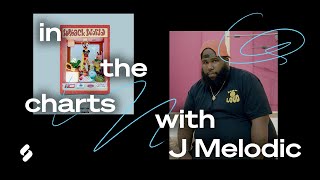 Tierra Whack Producer J Melodic Breaks Down quotArt Showquot  Splice  In The Charts [upl. by Ydnem]