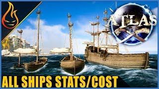 Atlas All Ships Overview Cost And Stats [upl. by Reitrac]