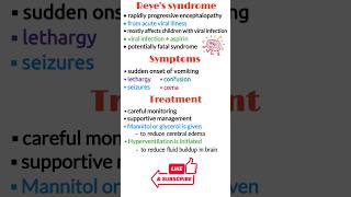 Reyes syndrome reyes syndrome aspirin pathophysiology symptoms treatment shorts [upl. by Arodoeht334]