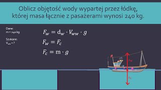 Rozwiązania zadań z konkursu fizycznego Cz6  siła wyporu fizyka szkoła podstawowa [upl. by Koenraad]