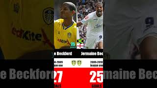 Leeds United Top Scorers Part 2 leedsunited leeds football championship premierleague [upl. by Aleksandr]