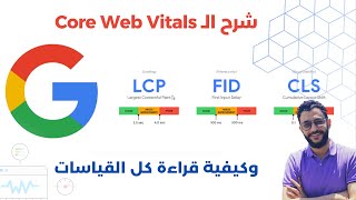 ازاي تقرأ نتائج Google PageSpeed Insights؟ وشرح كل قياس من قياسات Core Web Vitals [upl. by Rodge]