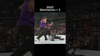 Every Jeff Hardy Royal Rumble Elimination Edit 🔥 [upl. by Mcquoid]