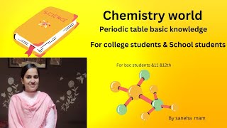 Basic details of periodic table [upl. by Richarda]