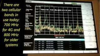 Spectrum Analysis of a Smart Meter [upl. by Davidde]