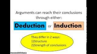 Deductive and Inductive Arguments [upl. by Yma]