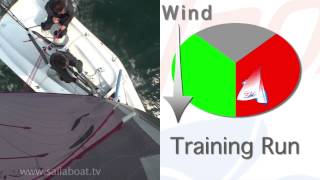 How to Sail  2H How to Gybe  Part 1 of 5 Introduction [upl. by Buller961]