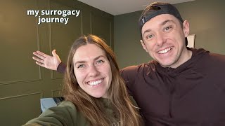 NEXT STEPS IN MY SURROGACY JOURNEY AS A GESTATIONAL CARRIER [upl. by Amato722]