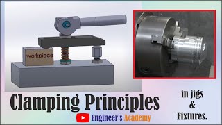 Clamping Principles amp Need of Clamping Engineers Academy [upl. by Ardnaxela]