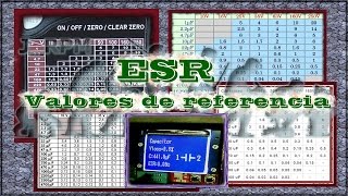 ✅ ESRValores de referencia  JRPM [upl. by Atalaya237]