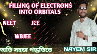 FILLING OF ELECTRONS INTO ORBITALS IN CLASS XI  NEET JEE WBJEE  NAYEM SIR [upl. by Henrietta]