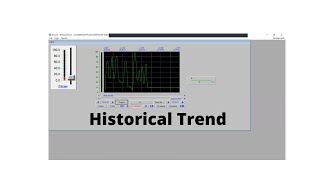 Wonderware Intouch Historical Trend [upl. by Ojeibbob]