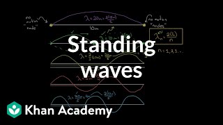 Standing waves on strings  Physics  Khan Academy [upl. by Ecirtnahc195]