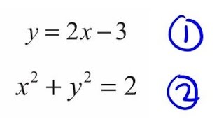 Solving Quadratic Equations By Completing The Square [upl. by Tonye116]