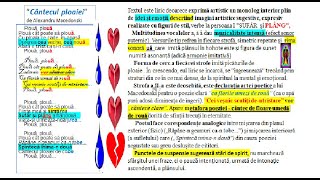 Comentariul poeziei ”Cântecul ploaiei” de Alexandru Macedonski [upl. by Yoong]