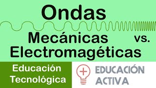 Ondas Mecánicas y Ondas Electromagnéticas Educación Tecnológica [upl. by Aihselef]