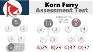 How to Pass Korn Ferry Assessment Test Questions amp Answers [upl. by Suedama]