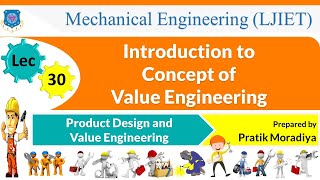 L 30 Introduction to Value Engineering  Product Design and Value Engineering  Mechanical [upl. by Kowtko772]