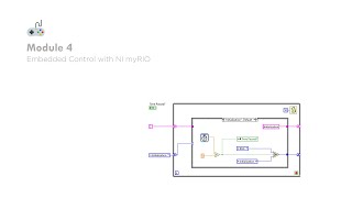 Module 4  State Machines and Embedded Control with LabVIEW and NI myRIO [upl. by Freiman90]