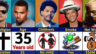 Comparison The Weeknd vs Bruno Mars vs Chris Brown [upl. by Trahurn629]