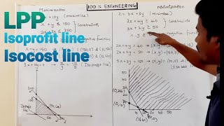 Linear Programming Isoprofit and Isocost lines  Tamil  Polytechnic TRB  GATE  ESE  RRB  SSC [upl. by Jerrilee]