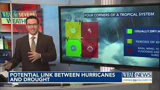 How often do droughts happen after hurricanes [upl. by Ahcropal]