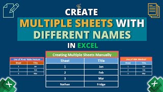 How to Create Multiple Sheets with Different Names in Excel [upl. by Nylahs285]