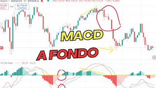 Conoce el MACD a fondo  Como y cuando usarlo [upl. by Enorahs533]