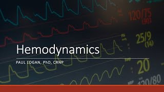 Understanding hemodynamics—preload afterload cardiac output [upl. by Biles]