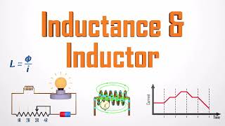 The Ultimate Guide to Understanding Inductance and Inductors [upl. by Anoi690]