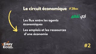 Économie générale et Statistiques  Le circuit économique partie 2 [upl. by Grefe]