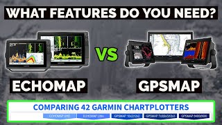 Garmin Comparison ECHOMAP UHD vs ECHOMAP ULTRA vs GPSMAP Garmin Livescope Capable Chartplotters [upl. by Avehs]