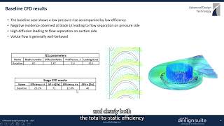 CFD Analysis of a CPU Cooling Fan [upl. by Sallyann]