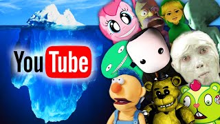 The Darkest YouTube Iceberg [upl. by Dnalyr301]