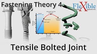 Tensile Bolted Joint  Breaking  Yielding  Fastening Theory Part 4 [upl. by Ralyat]