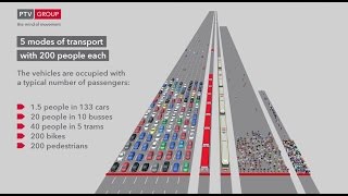 PTV Vissim amp Viswalk 5 modes of transport with 200 people each – focussing on space usage [upl. by Llenod269]